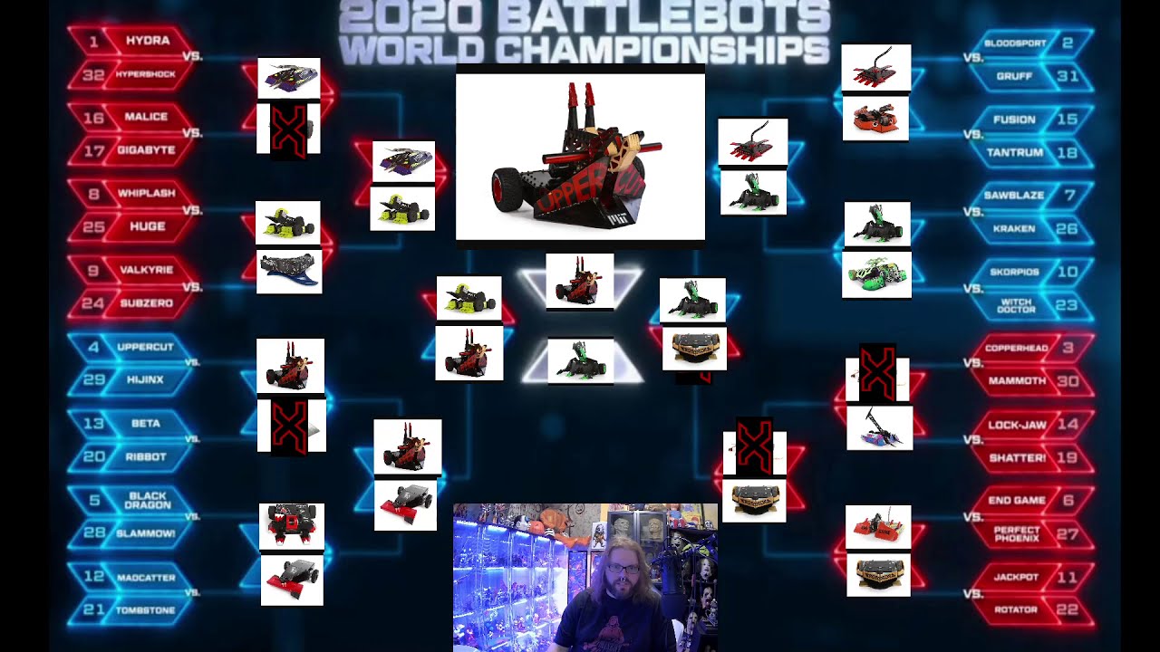 Battlebots S5 Finals Predictions