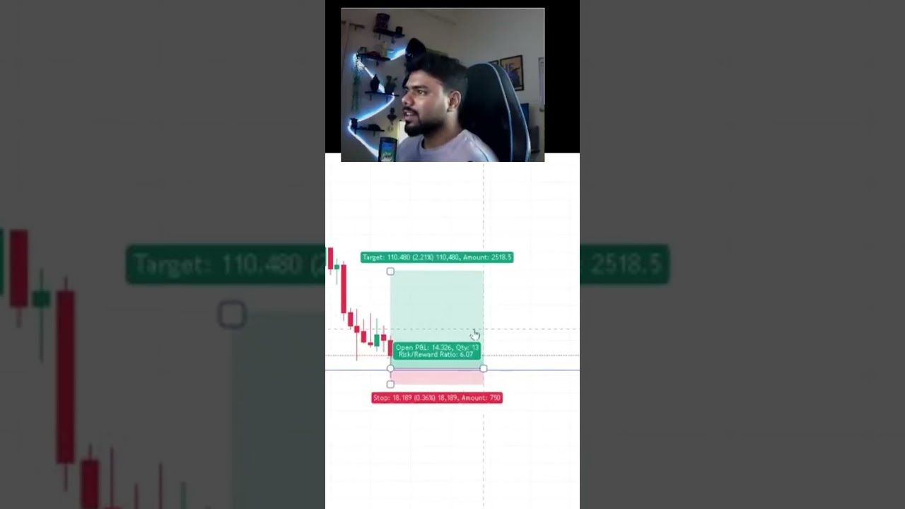 &ldquo;800+ PIPS GOLD TRADE IN LIVE MARKET 🔥 | XAUUSD LIVE TRADING&rdquo;