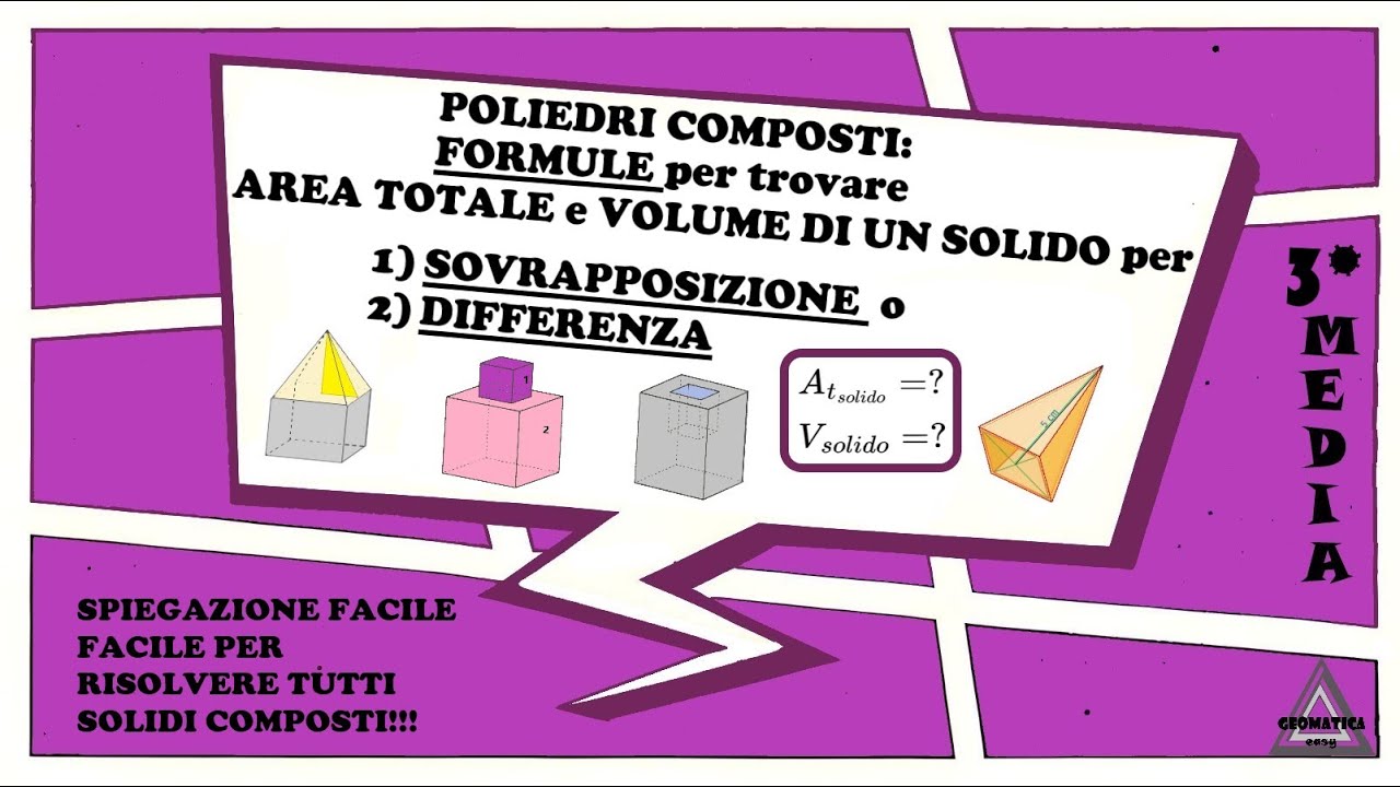FORMULE solido PER SOVRAPPOSIZIONE o DIFFERENZA  PER TROVARE AREA E VOLUME (poliedri composti)