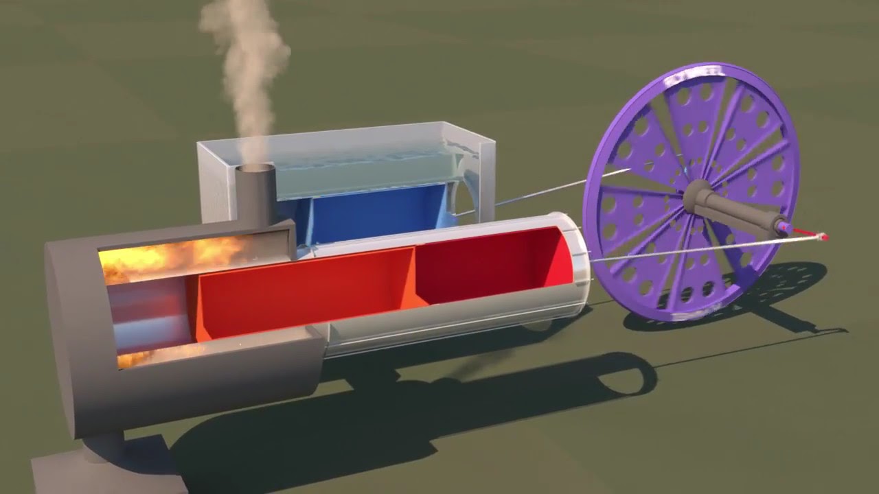 Stirling Engine Animation