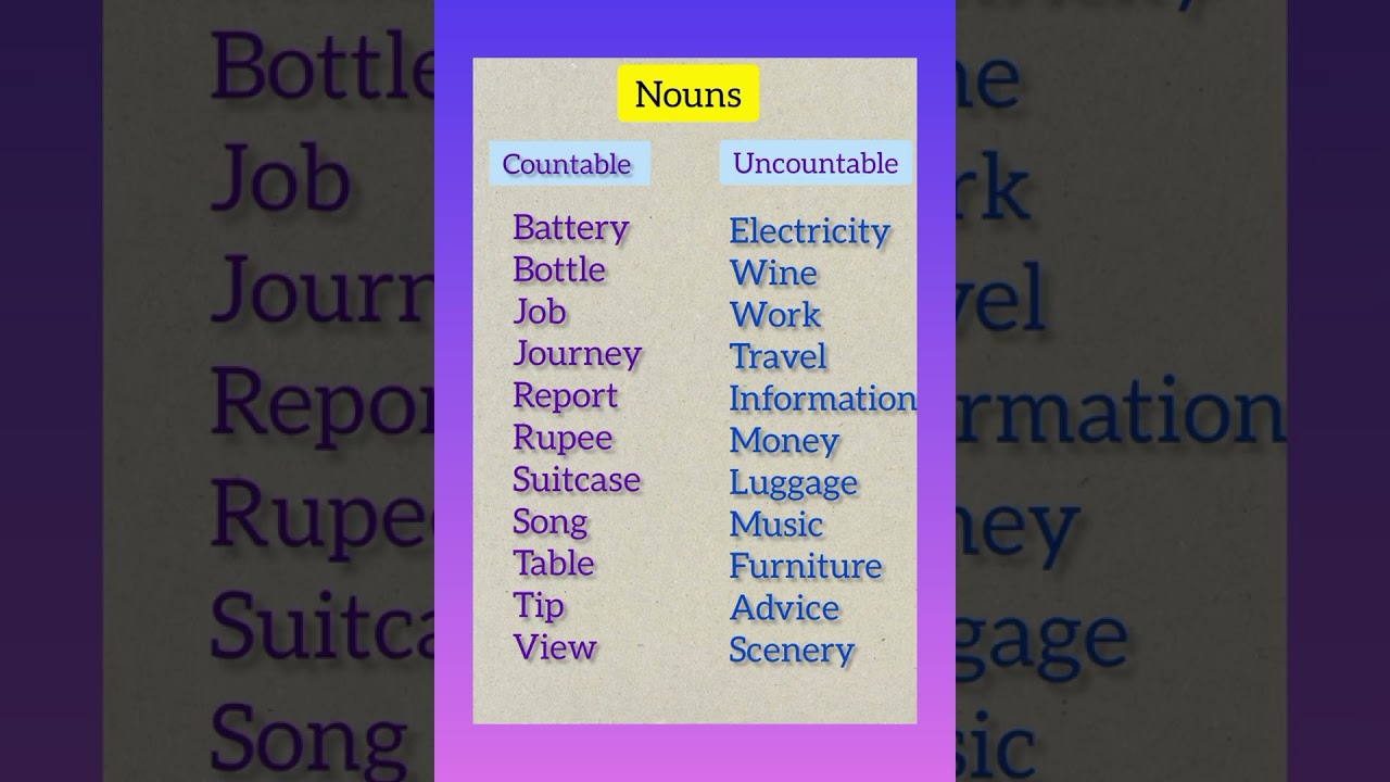 Nouns | Countable & Uncountable