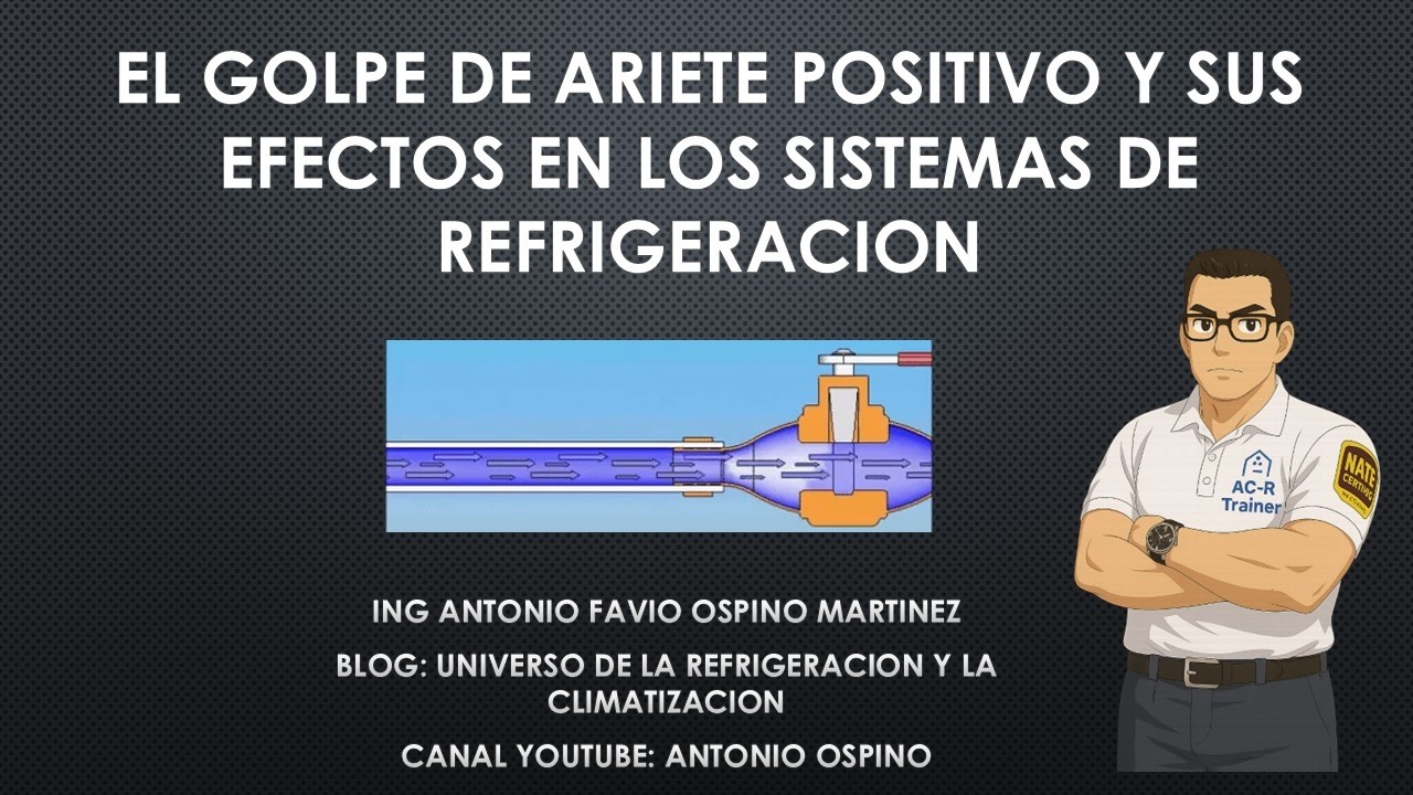 GOLPE DE ARIETE POSITIVO Y SUS EFECTOS EN LOS SISTEMAS DE REFRIGERACION O CLIMATIZACION