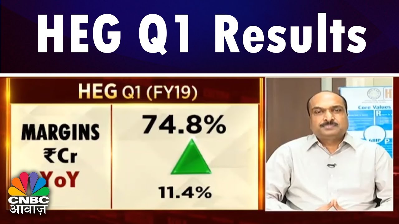 HEG Q1 Results | कीमतों में बढ़त से फायदा | CNBC Awaaz