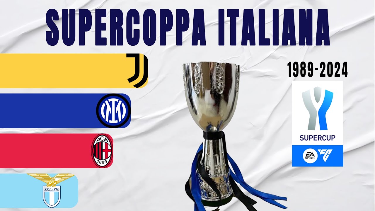 Supercoppa Italiana All Winners (1989-2024) | Italian Super Cup