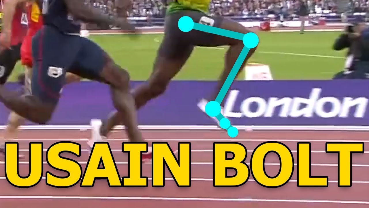 BREAKDOWN: The FASTEST Sprinter in the World (Usain Bolt)
