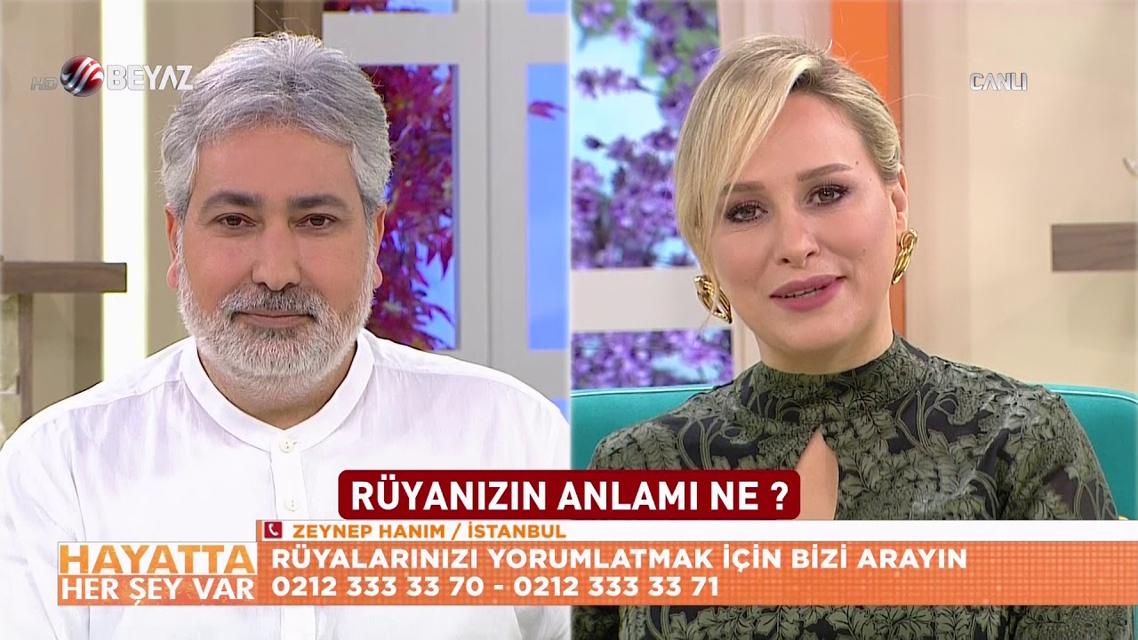 Rüyamda Peygamber Efendimizi gördüm / Rüyalara Cevaplar