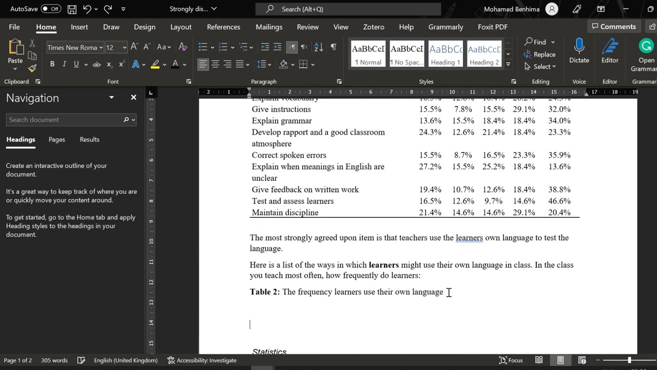 Likert scale analysis and interpretation using descriptive statistics (frequencies and percentages)