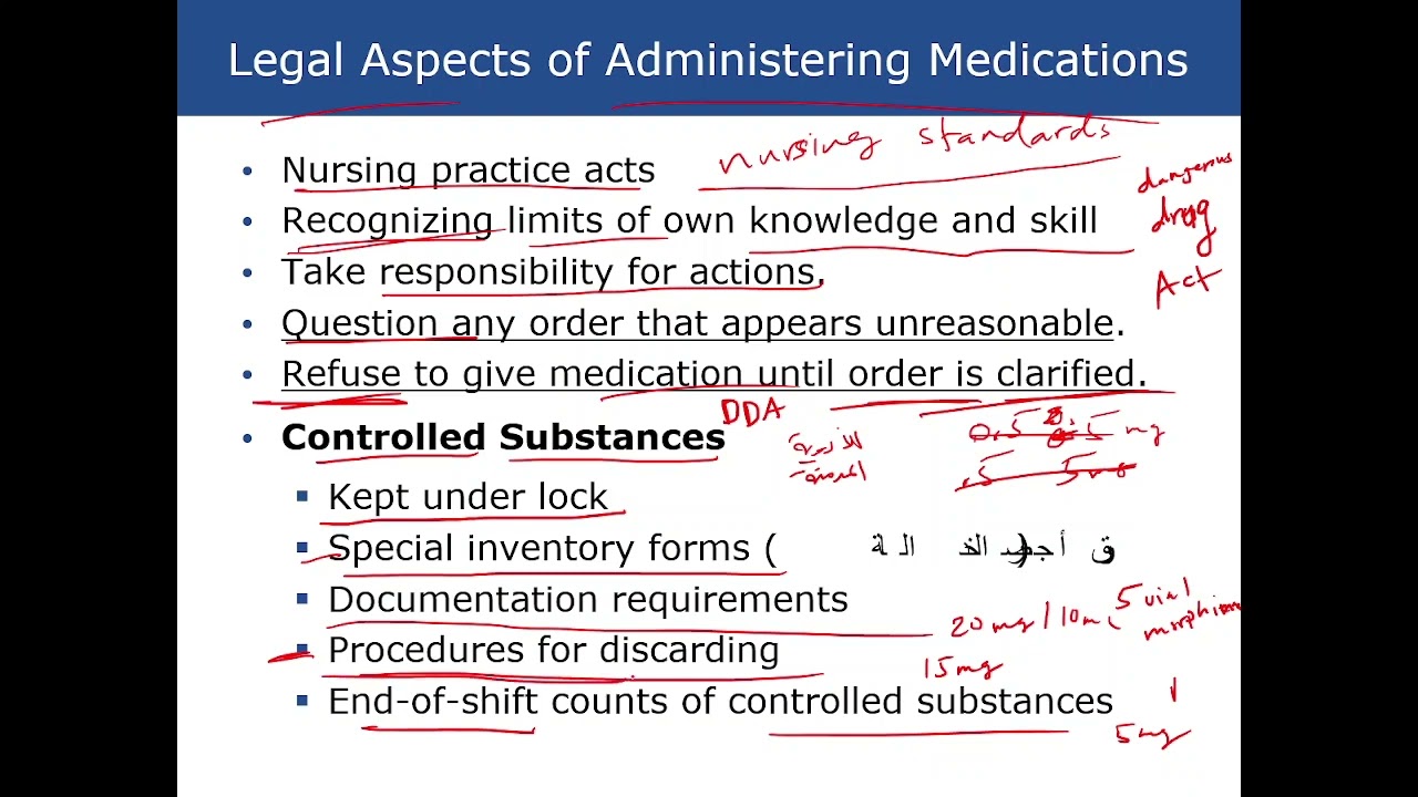 Fundamentals of Nursing - Lecture 13: Medication Administration (Part 1)