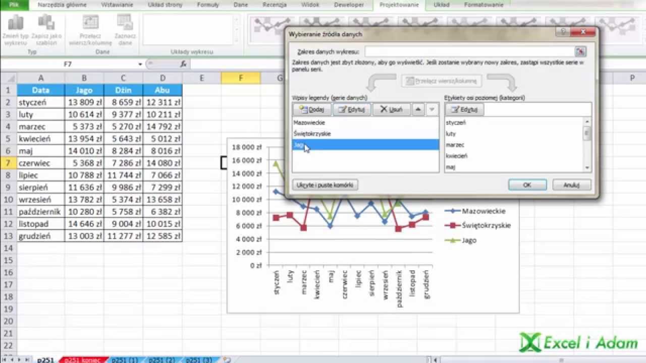 Excel - Wykres z danymi z różnych arkuszy   wklejanie danych do wykresu - porada #252