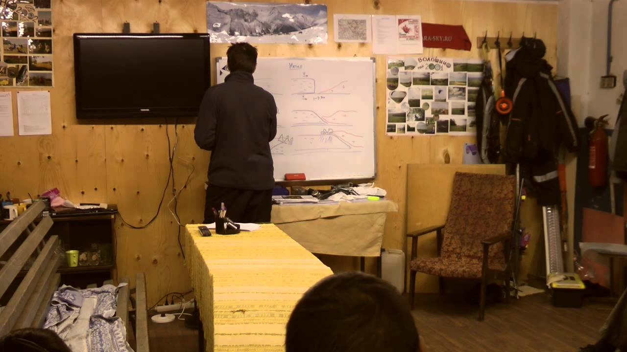 Метеорология (клуб 