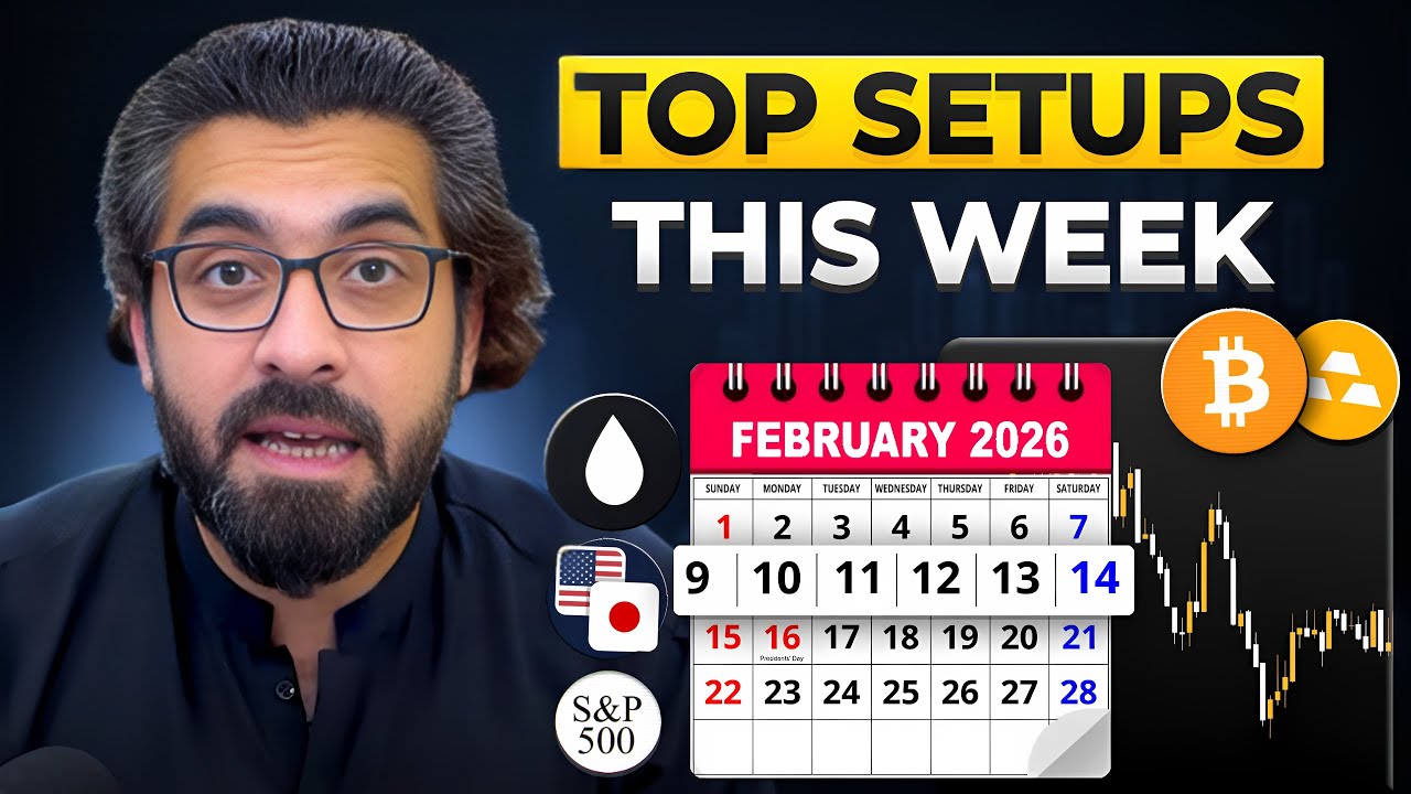 🚨 TOP SETUPS This Week! Forex, Crypto & Stocks | Weekly Market Analysis 🔥📈
