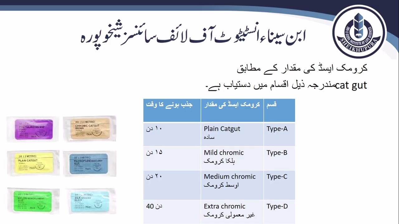 ٹانگہ لگانے کے مٹیریل کی اقسام | Absorbable Suture Material Complete Lecture in Urdu