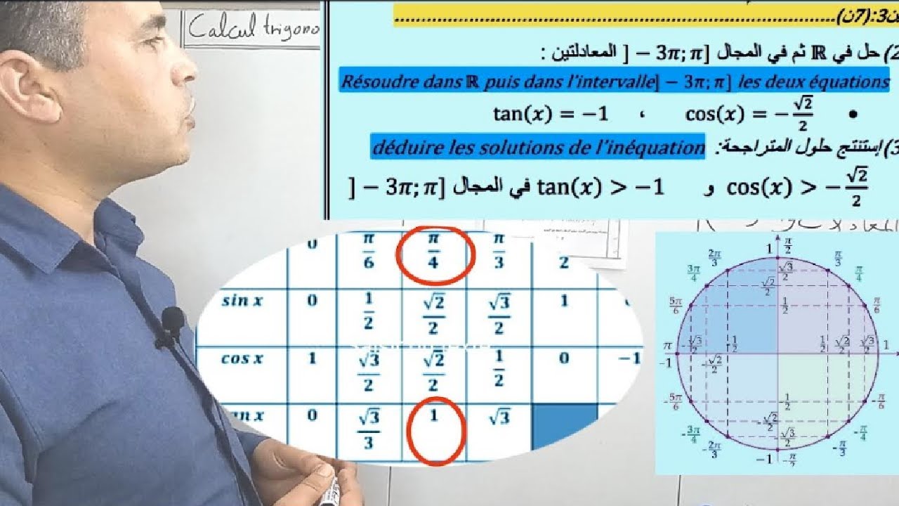 الحساب المثلثي جدع مشترك علمي المعادلات والمتراجحات calcul trigonométrique