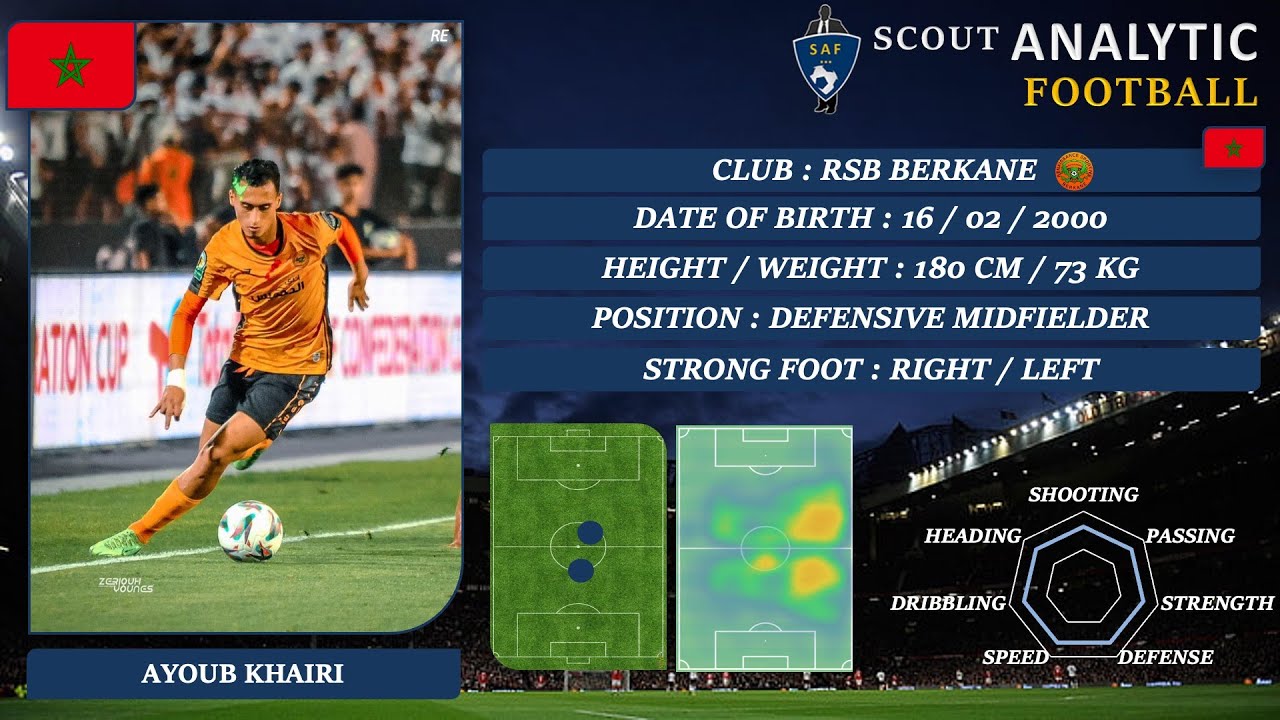AYOUB KHAIRI ( 2023 / 2024 ) ( DEFENSIVE MIDFIELDER - RSB MOROCCO )