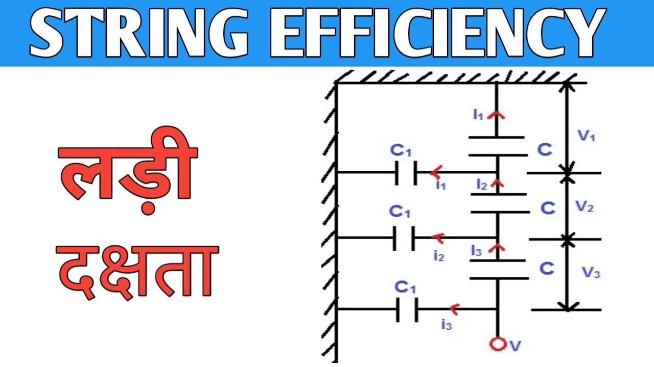 String efficiency