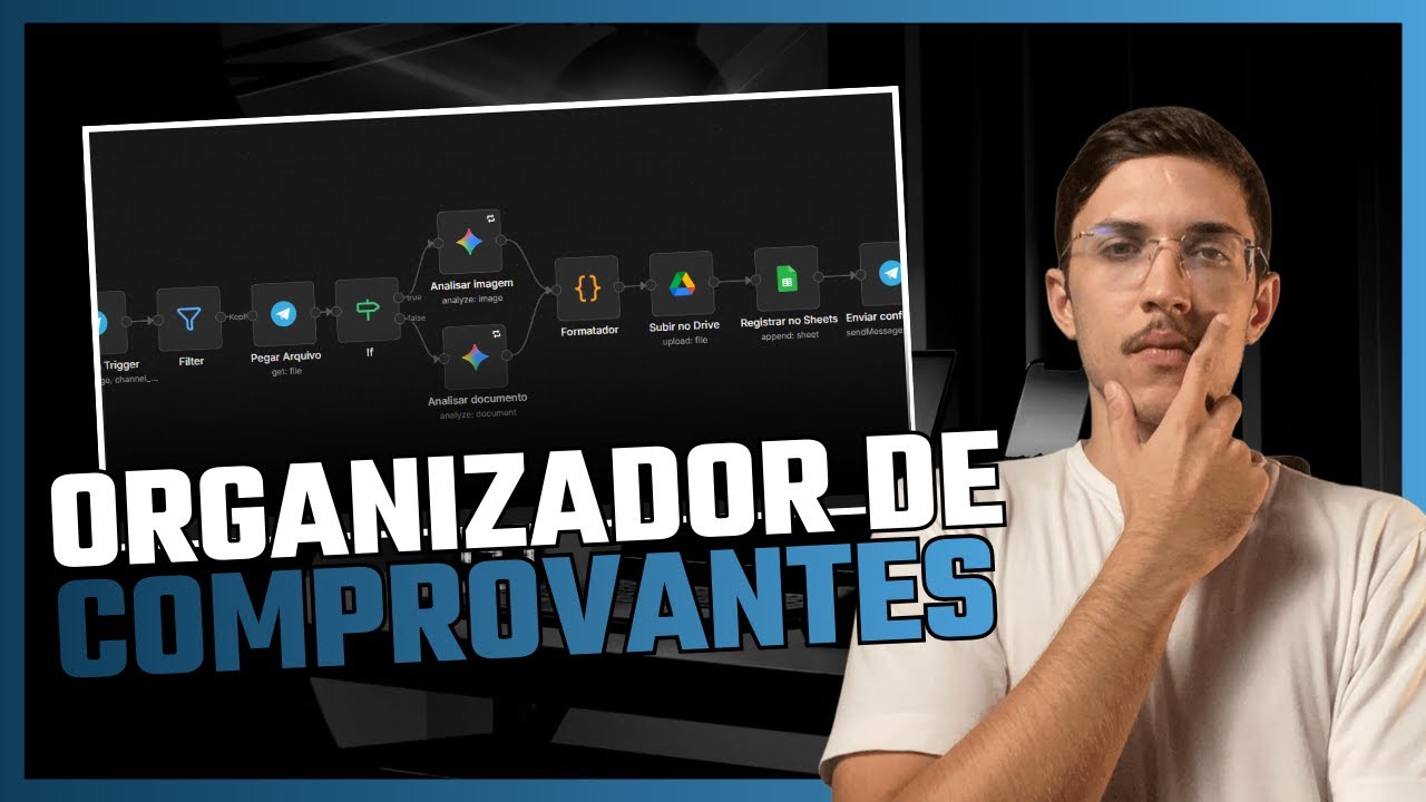 Criei um Agente de IA no Telegram que Organiza meu Dinheiro Sozinho (Template Grátis)