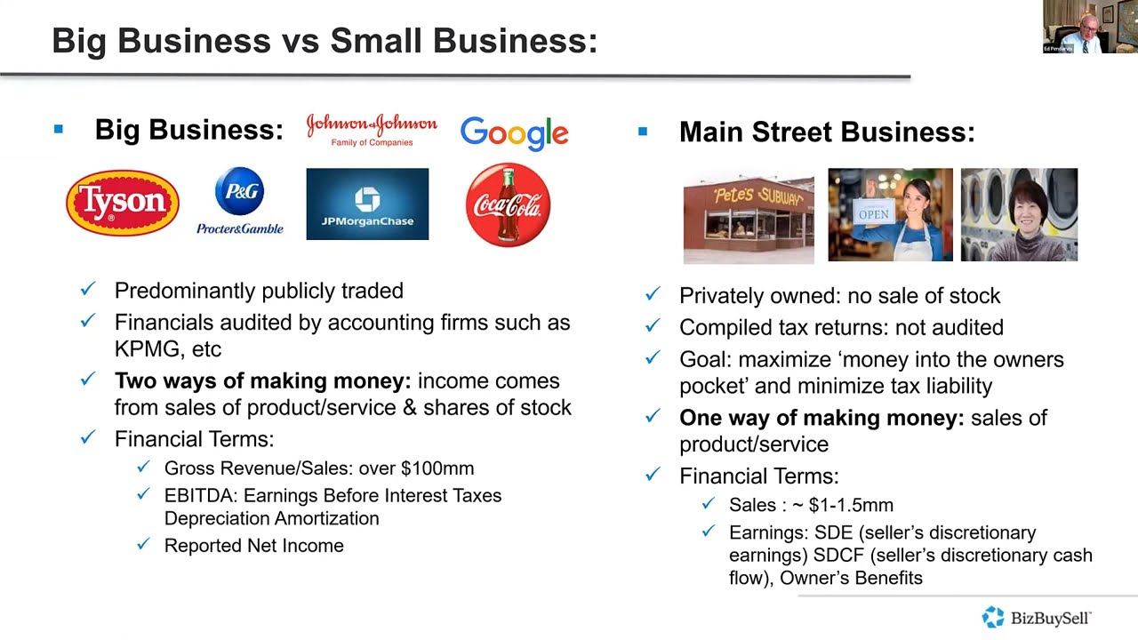 Buying a Small Business 101 with Ed Pendarvis