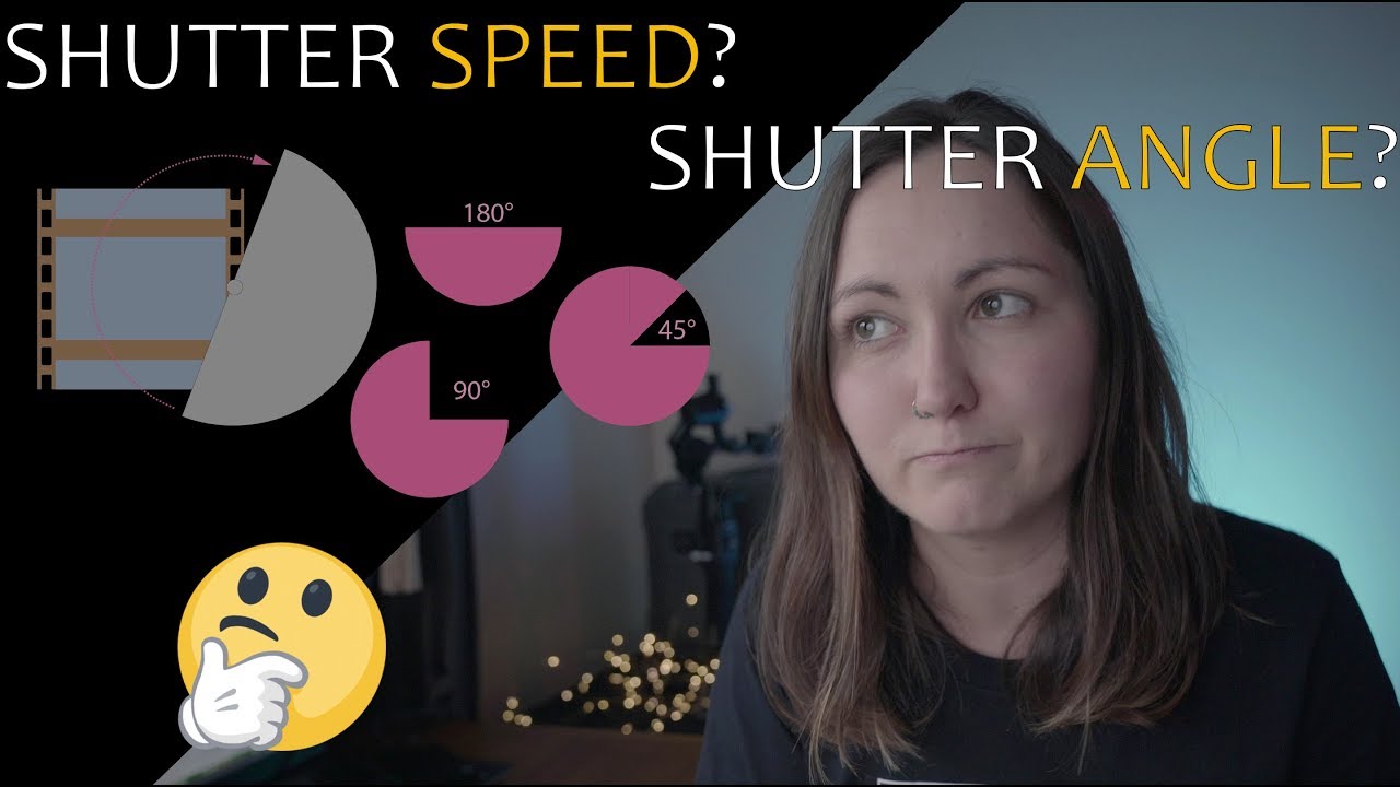 What is Shutter Angle and Shutter Speed?