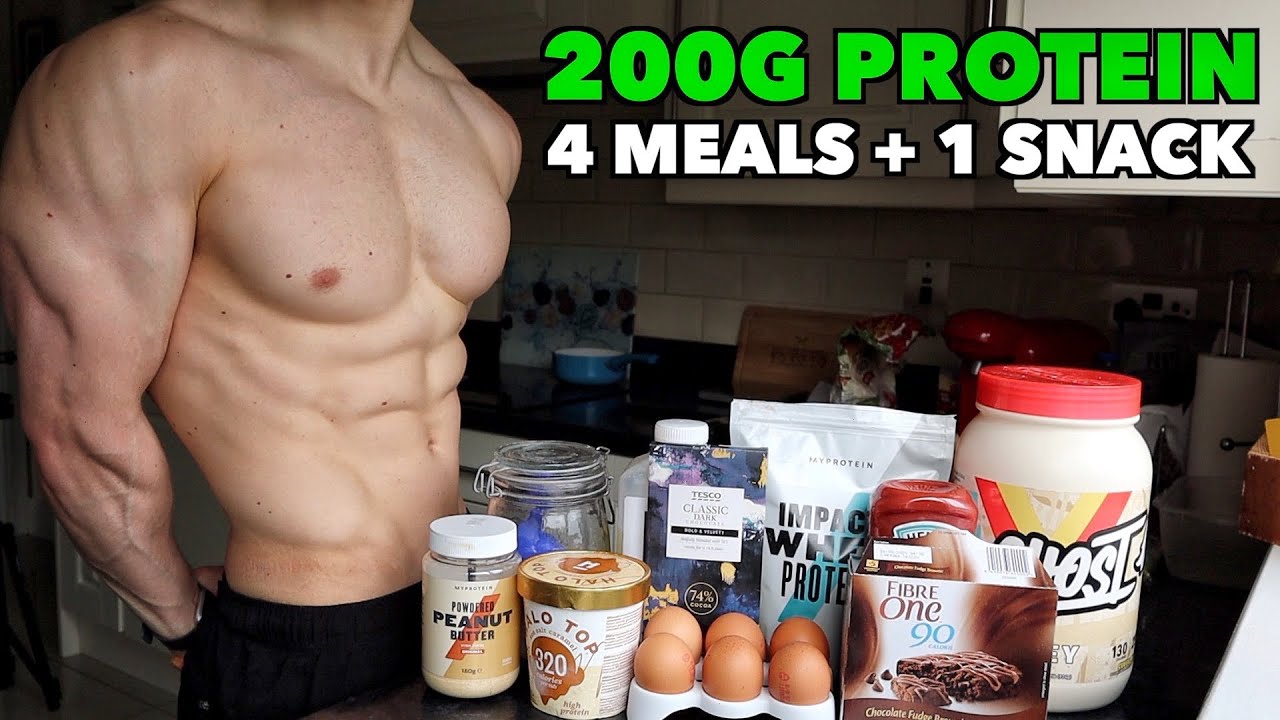 Full Day of Eating 1800 Calories | High Protein Diet for Fat Loss...