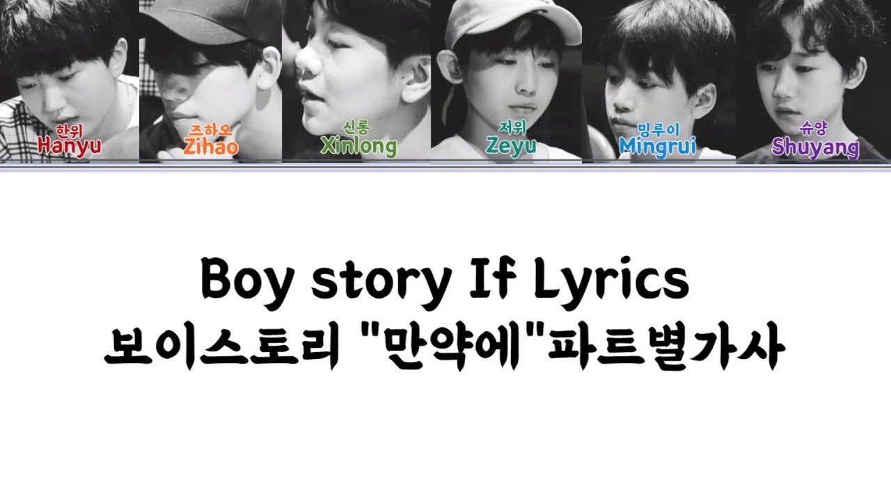 [中文,Eng,한글]Boy story-I=U=WE:序 
