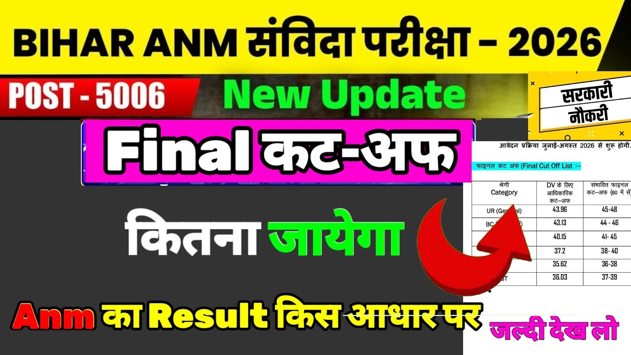 बिहार ANM 5006 Final कट-अफ 2026 | Bihar Anm Final Result | Btsc 8938 update #anm #news18 #biharnews 