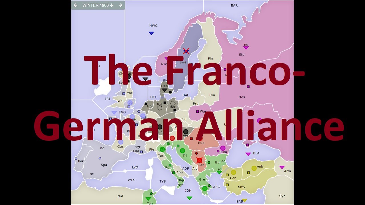 The Franco-German Alliance