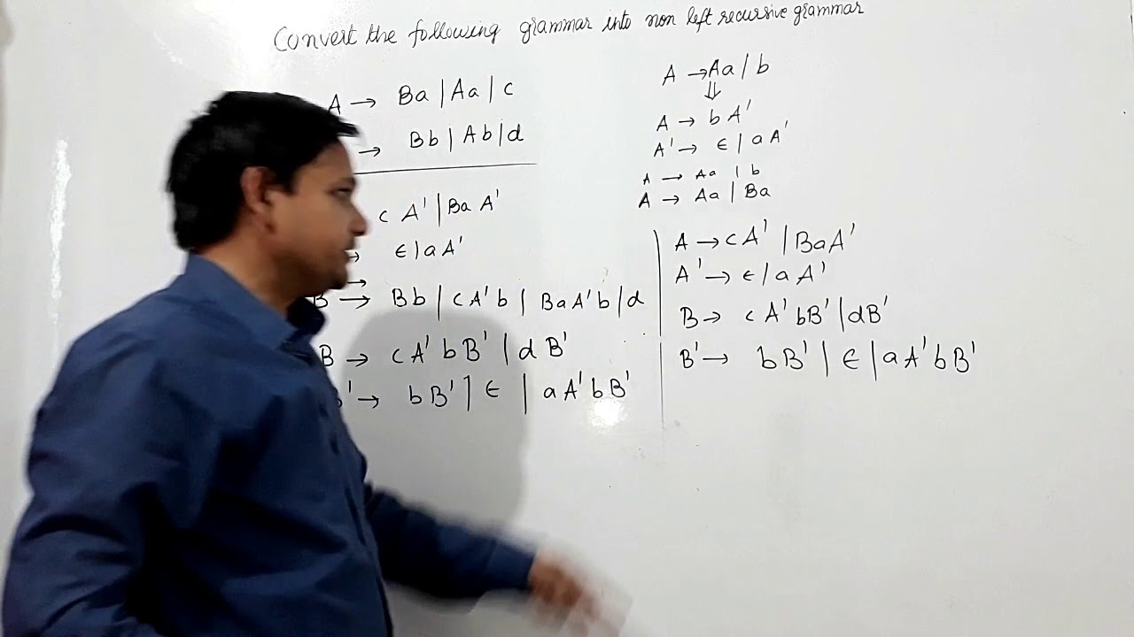 Eliminating left recursion from artificial grammar