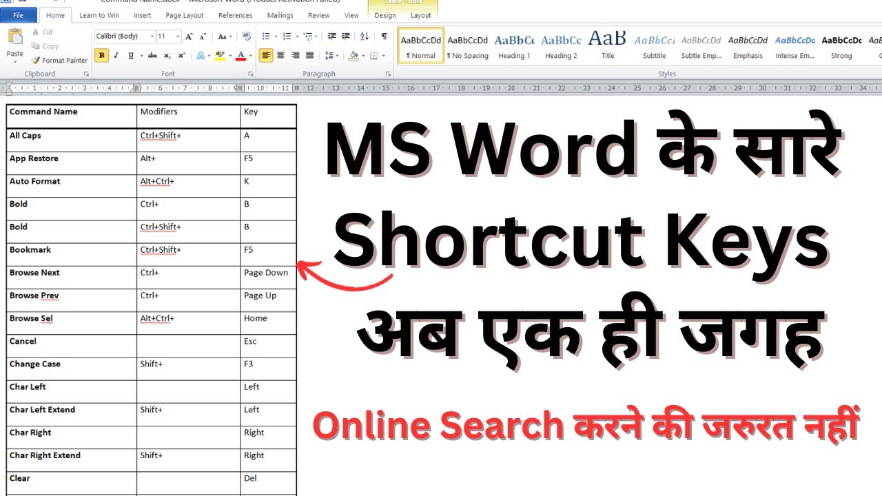 How to Show all Shortcut Keys in Microsoft Word | MS Word के सारे Shortcut Keys अब एक ही जगह