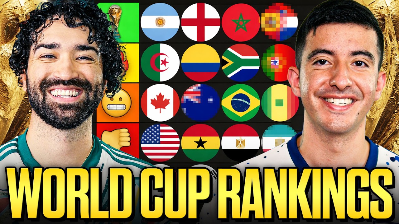 Ranking EVERY World Cup 2026 Country