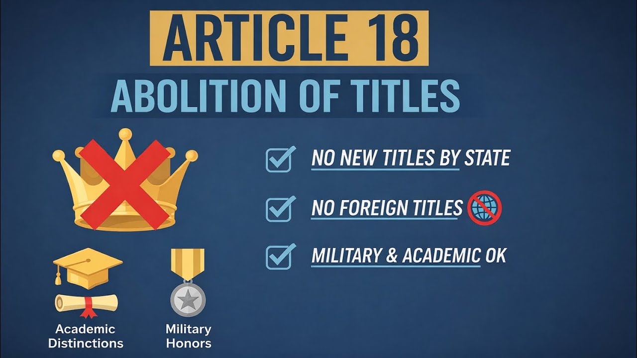 Article 18 Abolition of Titles Explained | Right to Equality | LLB Exam Notes