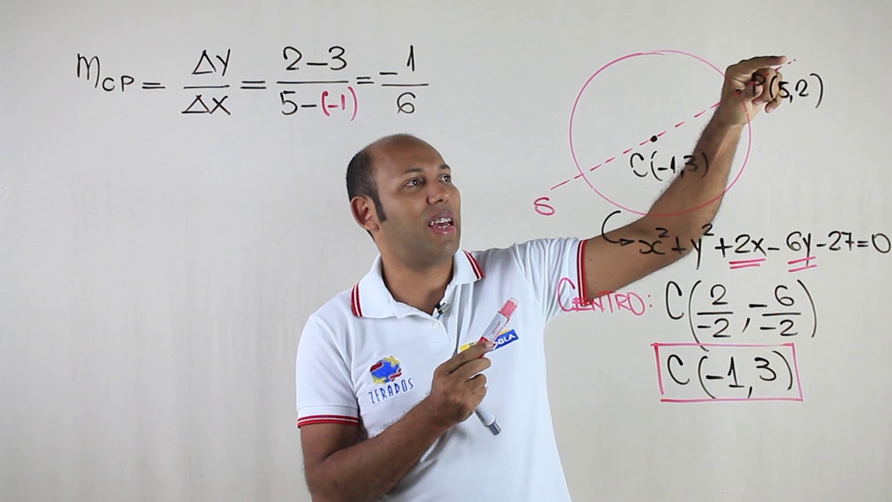 COMO CALCULAR A EQUAÇÃO DA RETA TANGENTE À CIRCUNFERÊNCIA?