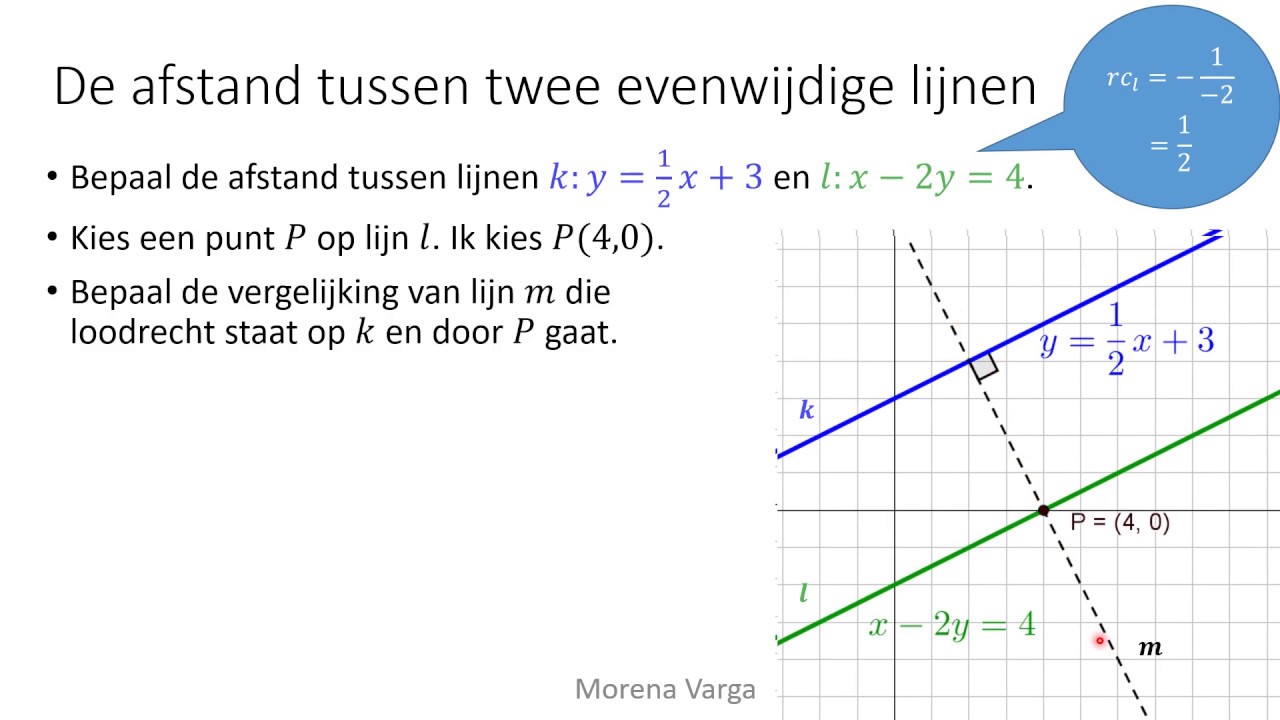 Cursus VWO Wis B   30 De afstand tussen twee punten, een punt en lijn en twee lijnen