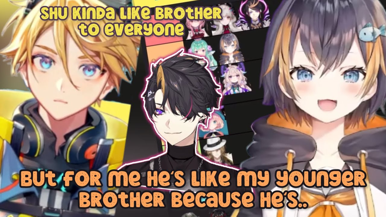 The reason why Petra see Shu as a younger brother