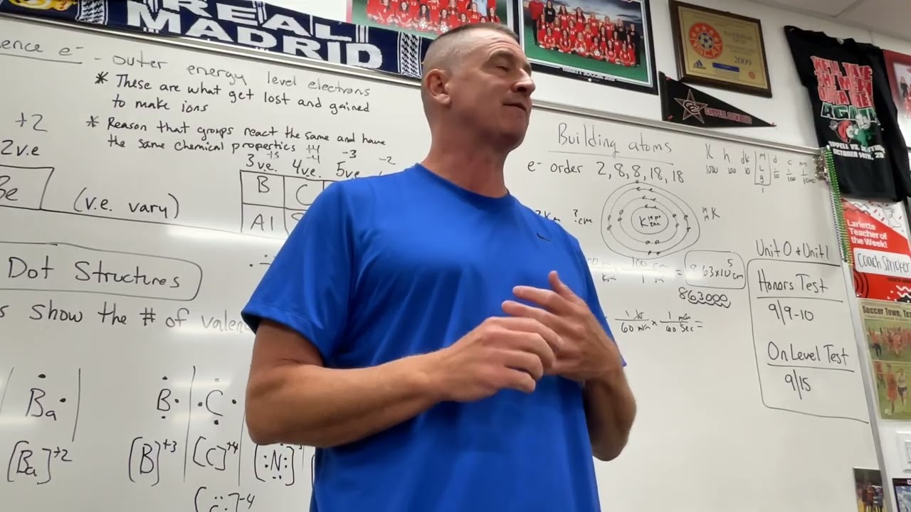 Coach Stricker explains neutral atoms, isotopes ions and Lewis Structures