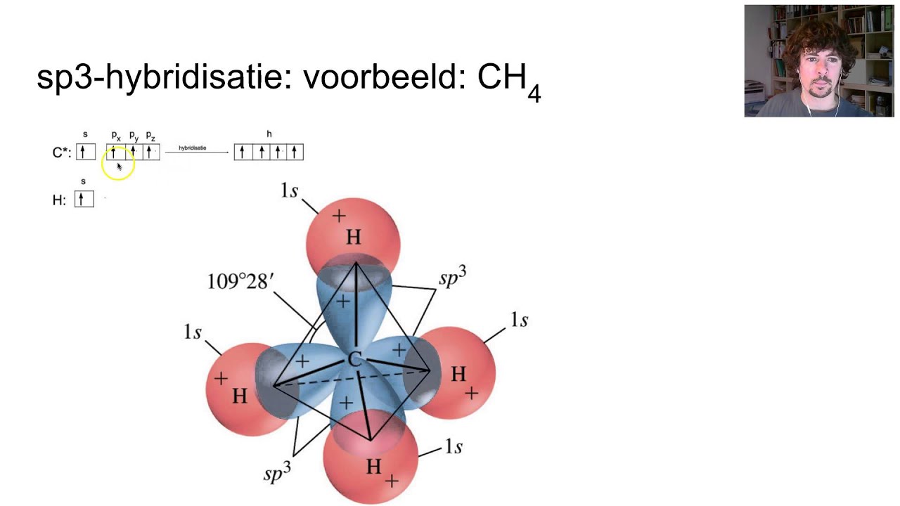 M1H2V7 - het molecuulorbitaalmodel