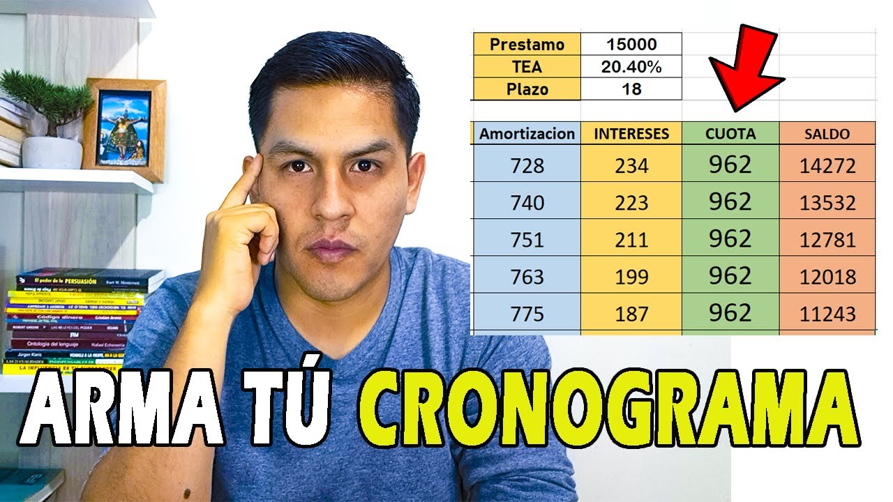 Simulador PRÉSTAMO PERSONAL 💰 Los Bancos no quieren que sepas ESTO