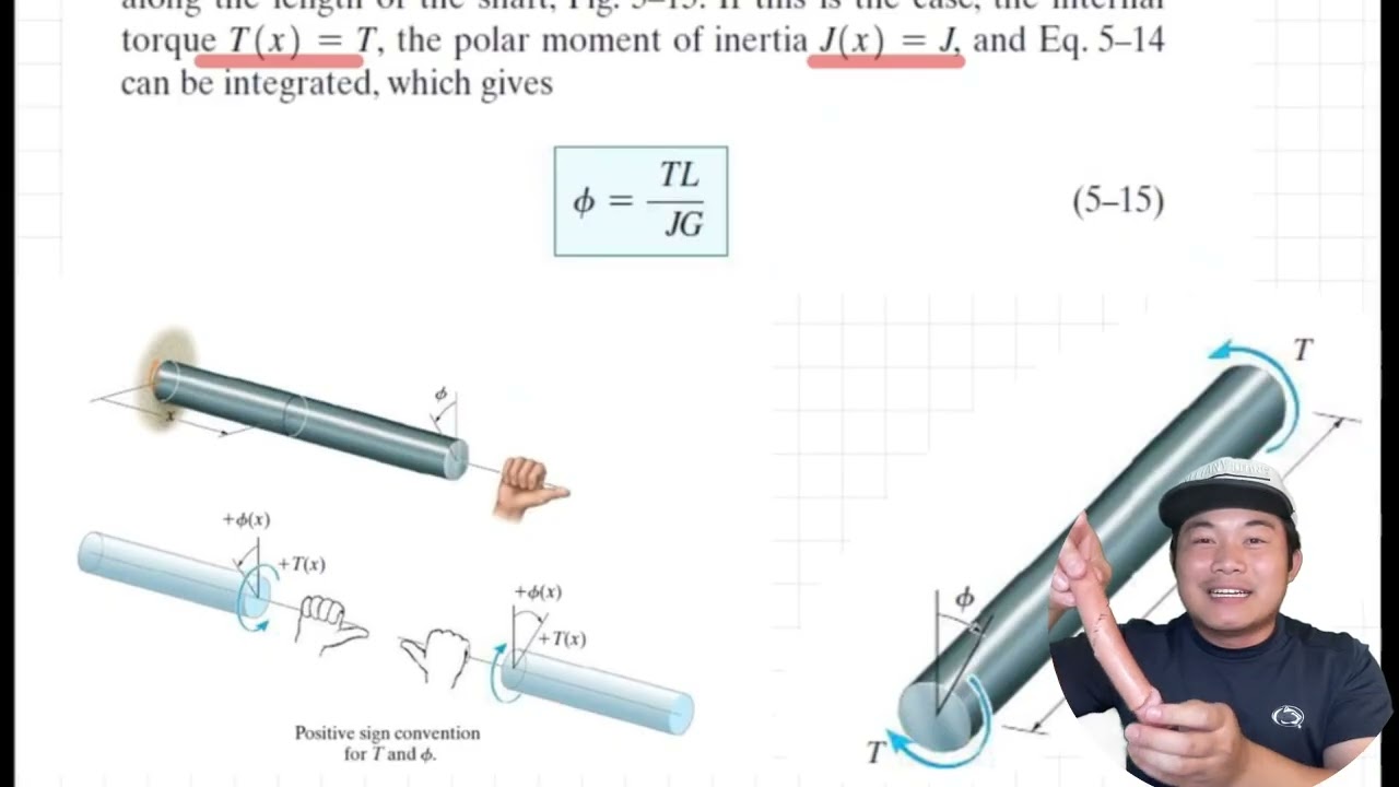 Torsion| Angle of Twist  | Mechanics of Materials ch5 [7]