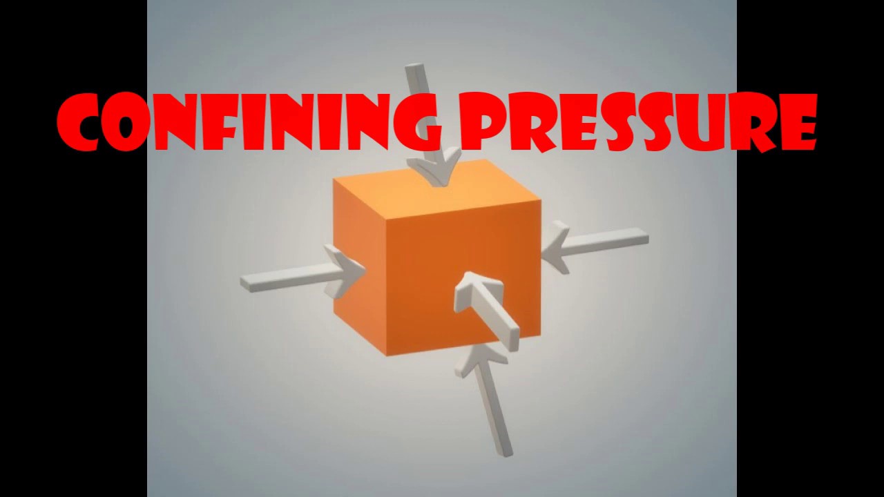 Confining Pressure