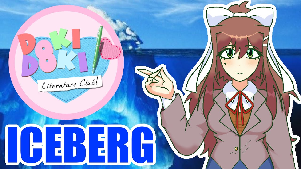 The DDLC Iceberg EXPLAINED