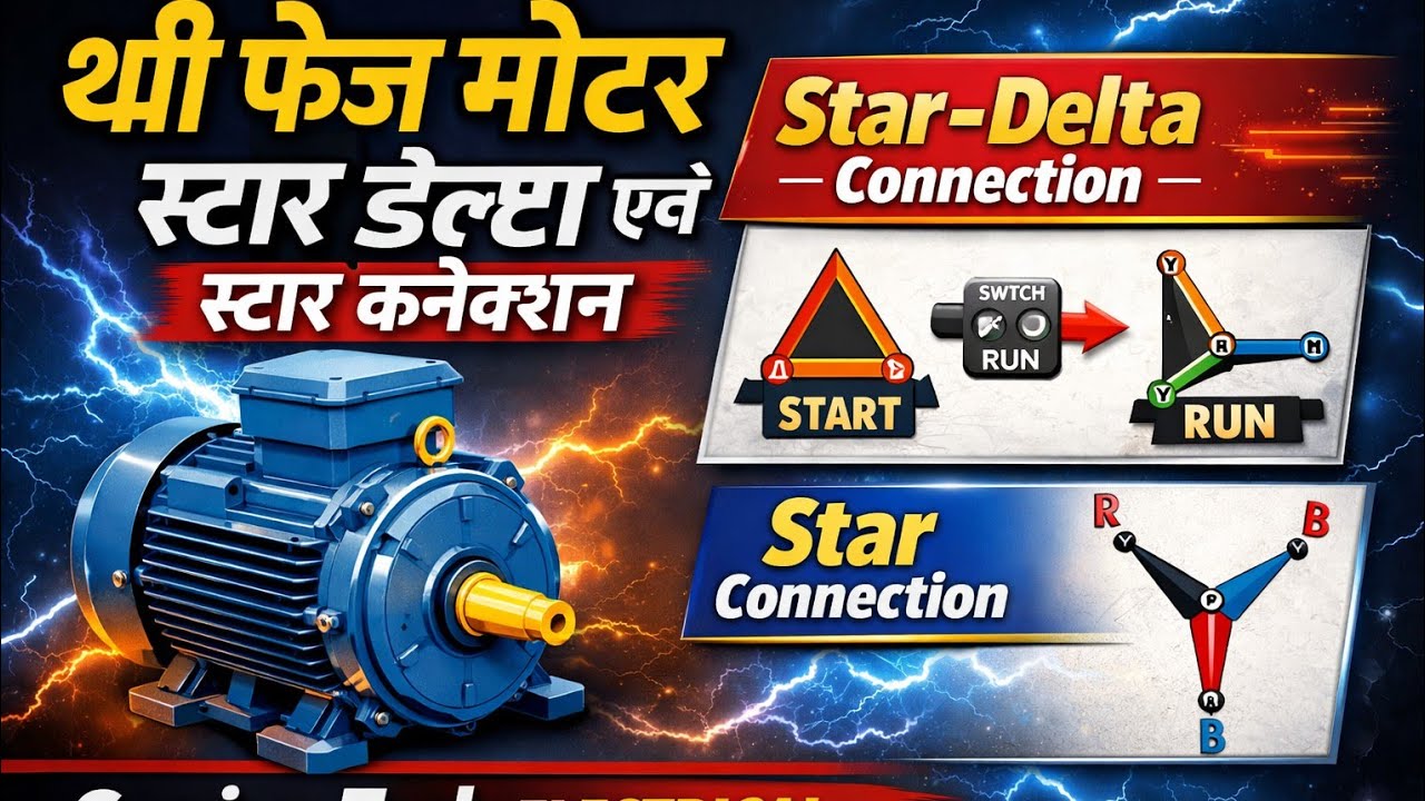 1 थ्री फेज मोटर Star Delta और Star Connection | Complete Wiring Explained | Gunjan Tech Electrical