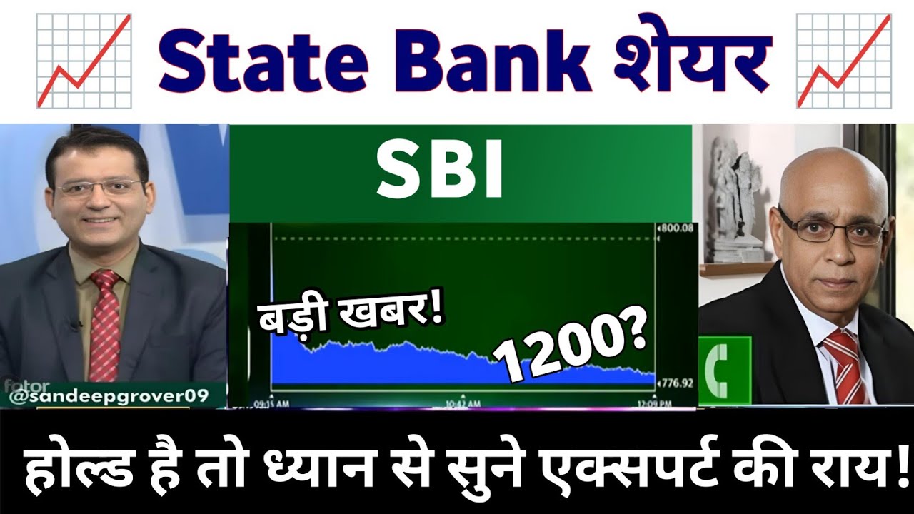 SBI share news | SBI Share Analysis | State Bank share news Today 21 June 2026