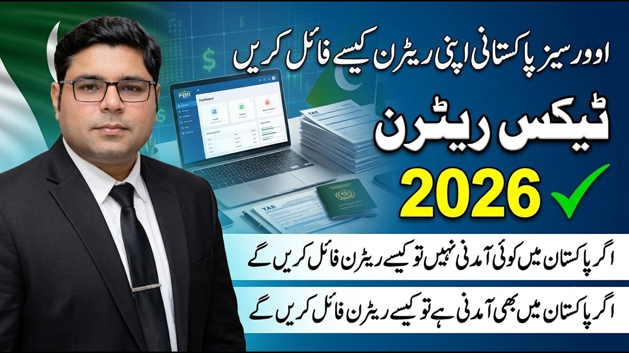 How to File 2026 FBR Income Tax Returns for Overseas Pakistanis (With & Without Pakistan-Sourced ...
