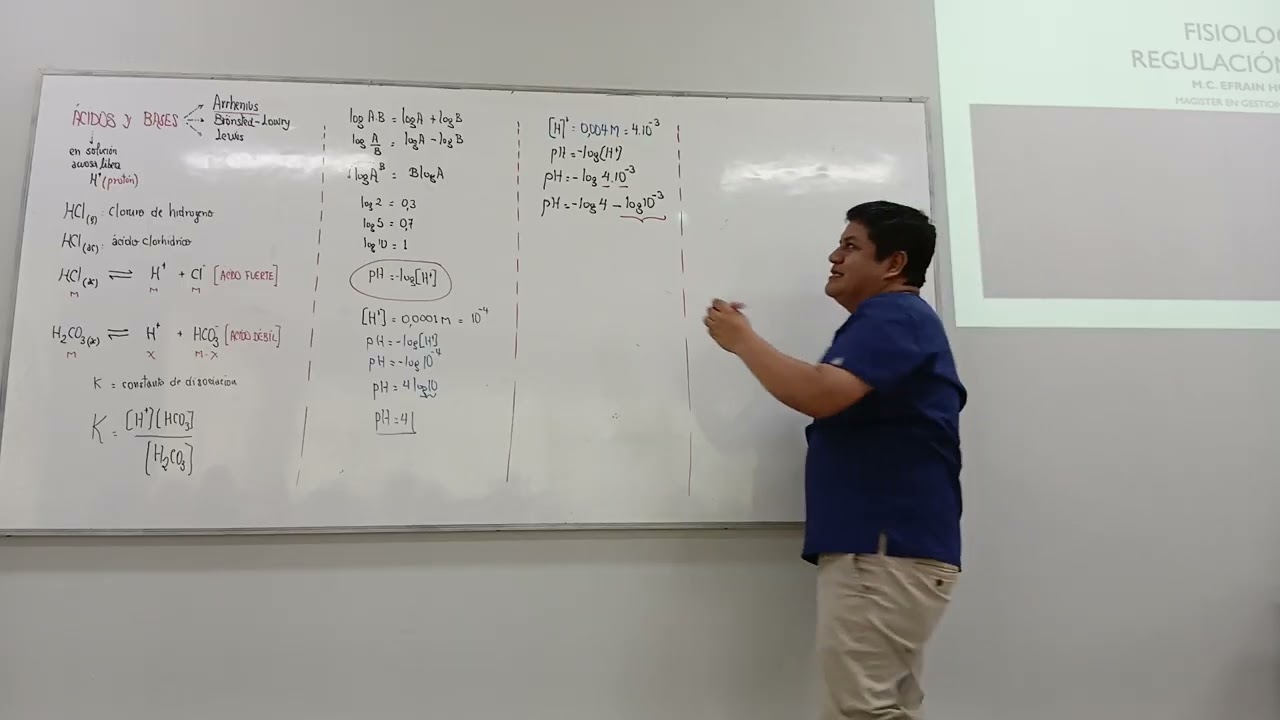 1 parte de Fisiología Teoria pH