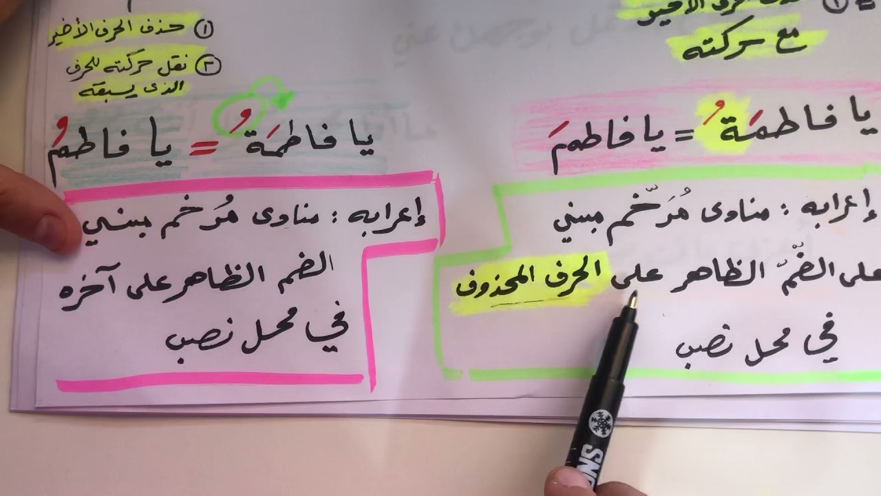 المنادى المرخم / اول ثانوي