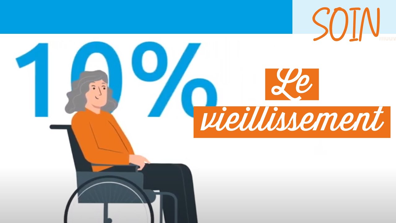 MEDICOSOCIAL | Le vieillissement, c'est quoi ?