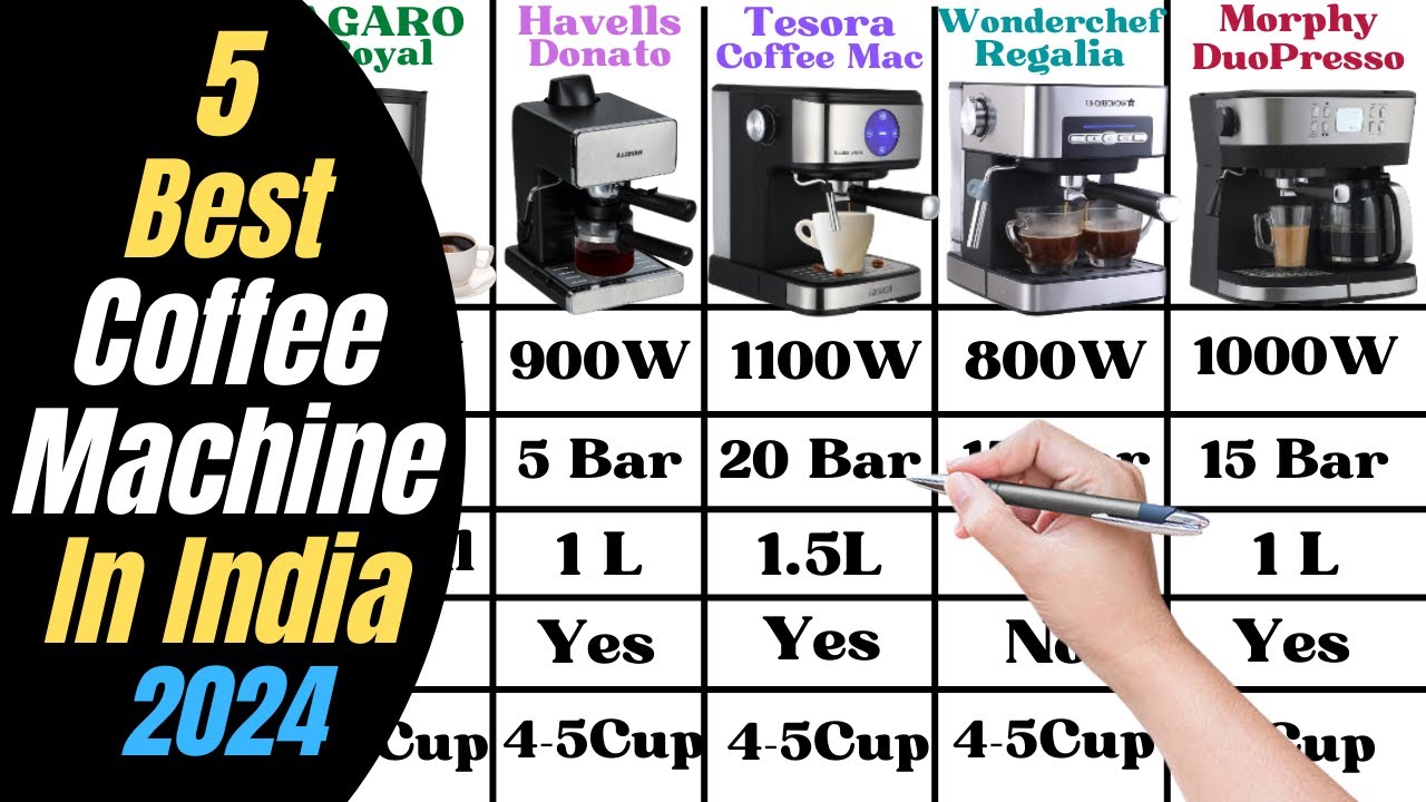 Top 5 Best Coffee Machine In India 2024 | Best Espresso Coffee Machine for Home 2024