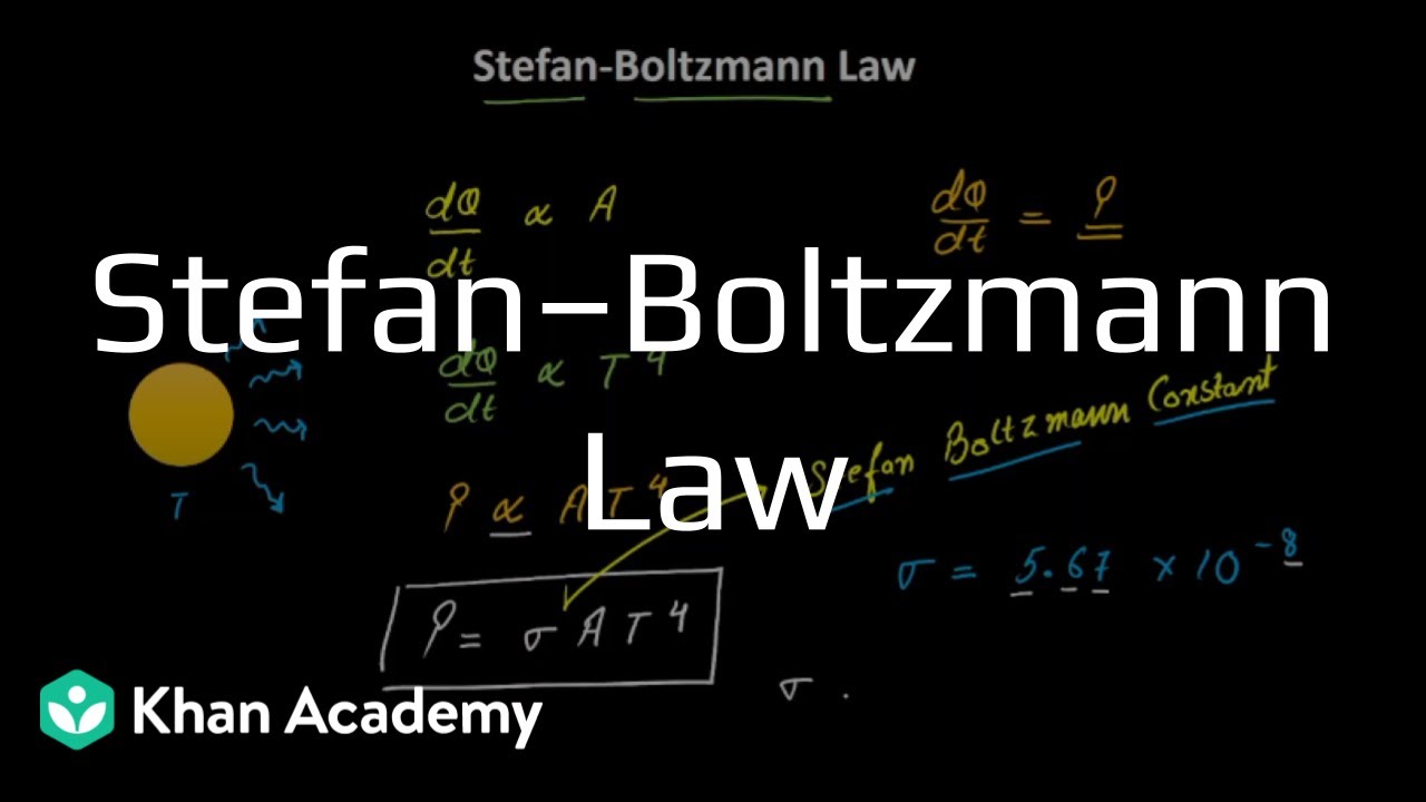 Stefan law | Thermal properties of matter | Grade 11 | Physics | Khan Academy
