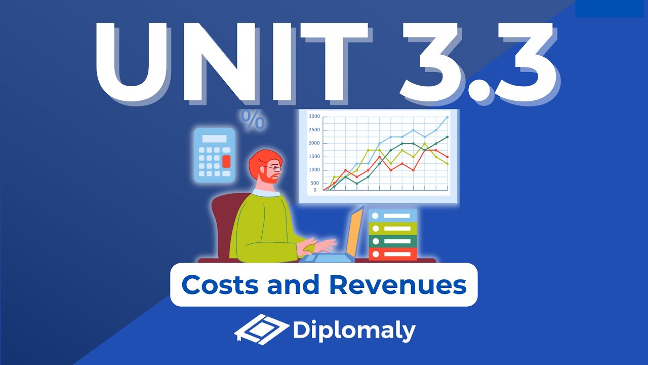 Раздел 3.3: Затраты и доходы &mdash; IB Business Management