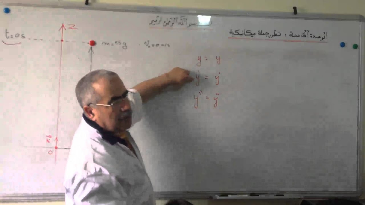الوحدة الخامسة الدرس18السقوط الحر