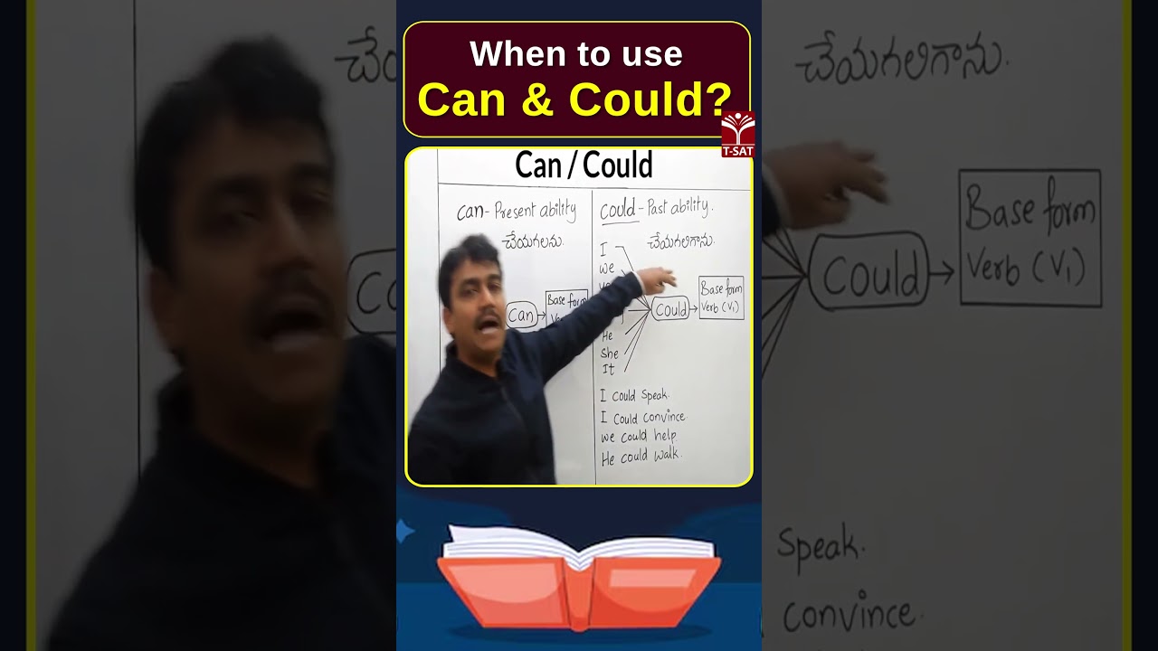 TSAT || When to use Can & Could? || TSAT Spoken English